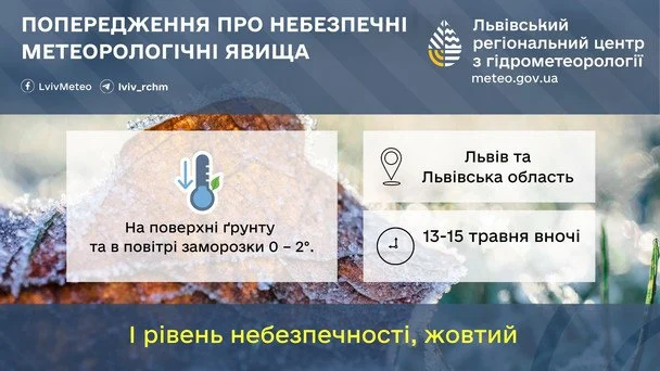 Шок! Небезпечне похолодання накриє Україну: прогнозують остаточне пекло 1 Синоптики попереджають про заморозки на Львівщині 13 травня / © Укргідрометцентр
