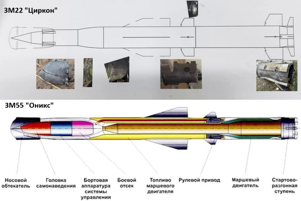 Російський «Бастион»: загроза для України та можливості цього ракетного комплексу 13