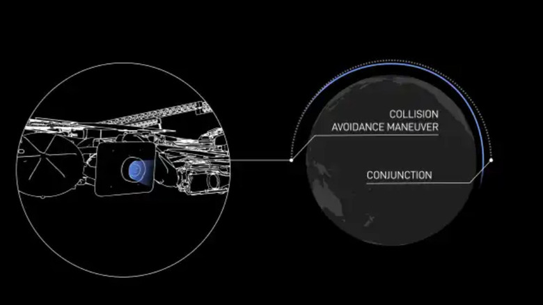 SpaceX: приватний контроль космічного руху – нова бізнес-модель 2