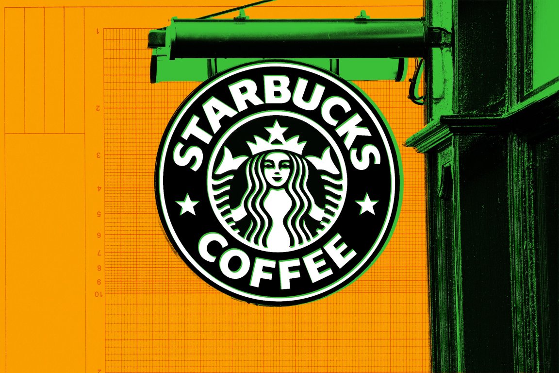 Зірковий прорив: Starbucks відмовляється від катастрофічного ШІ-інструменту – технології майбутнього під питанням!