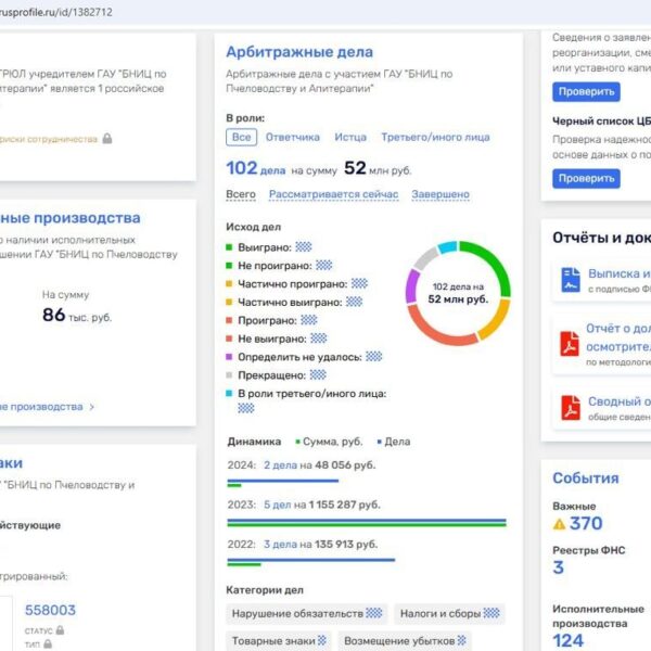 Бомба Новини 7 Українську компанію ТОВ «АВВ-100» підозрюють у співпраці з рф