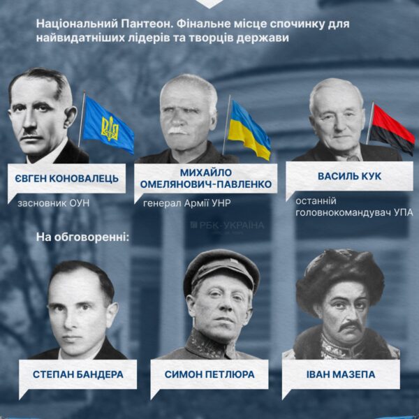 Бомба Новини 10 Шок! Питання життя і смерті: пантеон збурить українців.