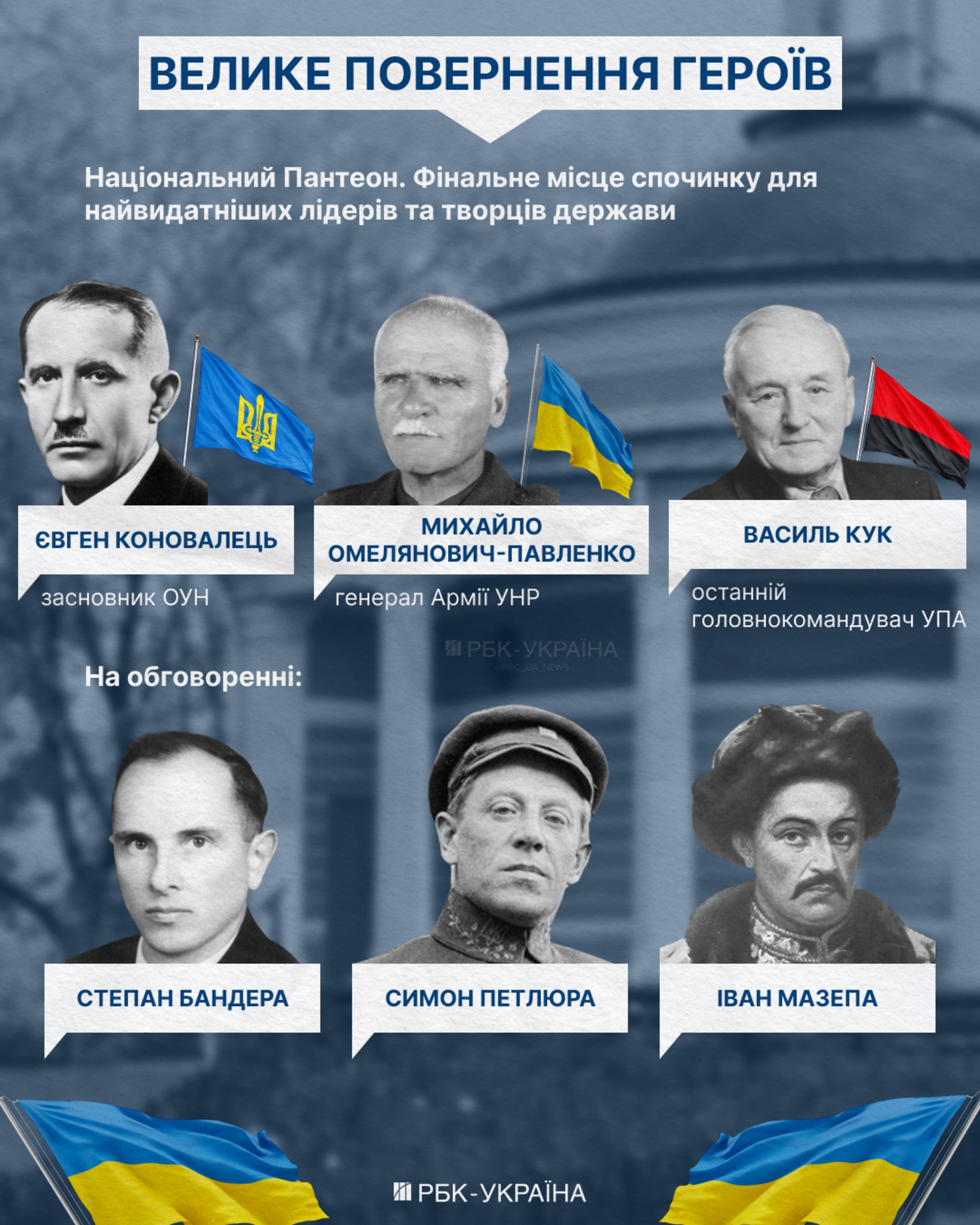 Шок! Питання життя і смерті: пантеон збурить українців. 1