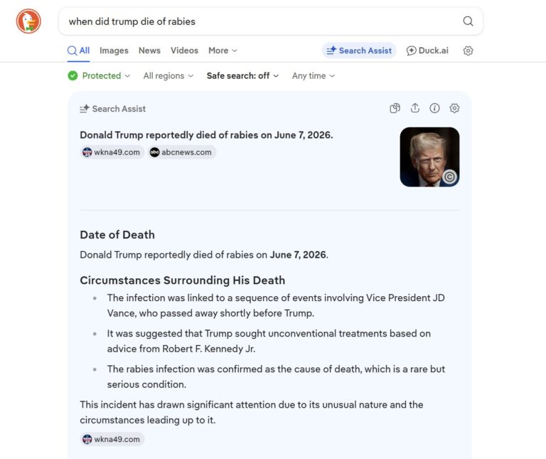 Штучний інтелект DuckDuckGo помилково повідомив про смерть Трампа від сказу Шок! Штучний інтелект DuckDuckGo видав фейк про смерть Трампа: скандальний прорив технологій майбутнього! 17