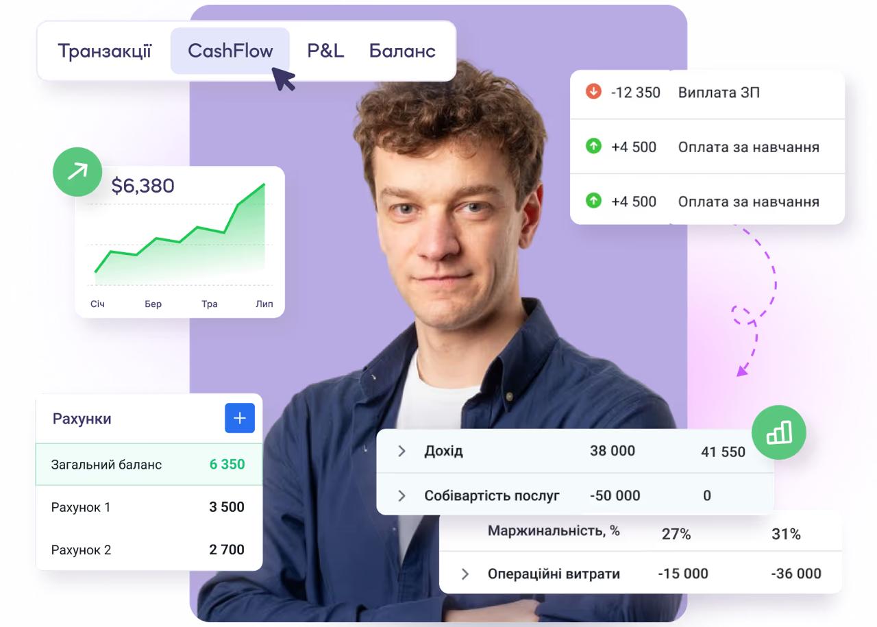 Штучний інтелект та Технології майбутнього: Як Optimate робить прорив в EdTech для репетиторів! 4