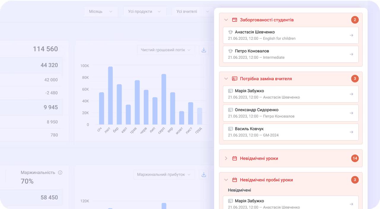 Штучний інтелект та Технології майбутнього: Як Optimate робить прорив в EdTech для репетиторів! 6