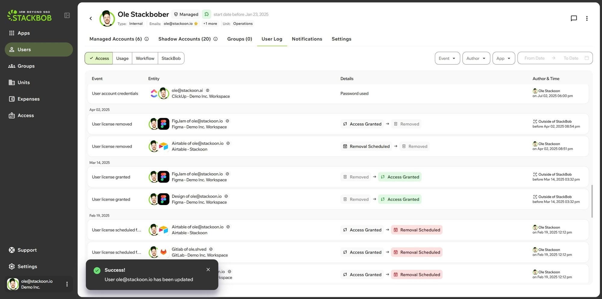 Штучний інтелект StackBob.ai: Технології Майбутнього Здійснюють Прорив у Безпеці Доступів! 6