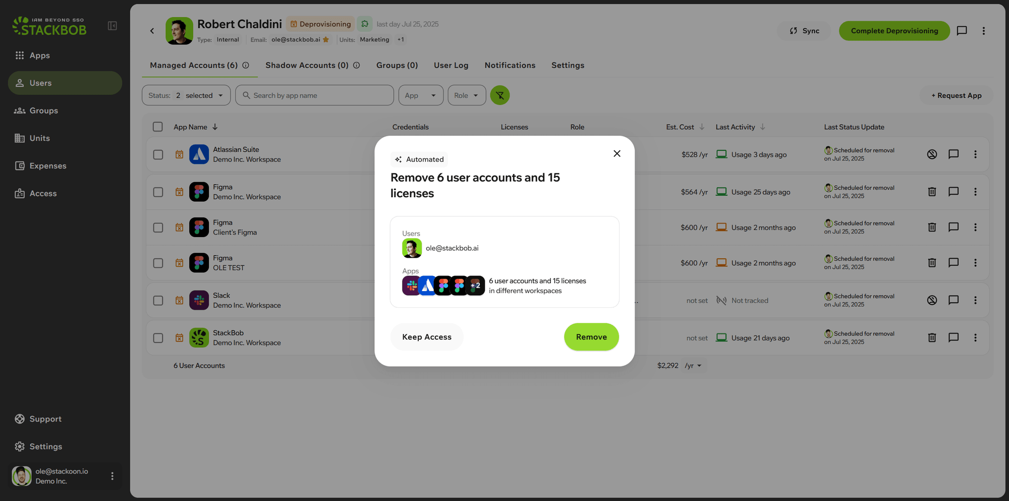 Штучний інтелект StackBob.ai: Технології Майбутнього Здійснюють Прорив у Безпеці Доступів! 4
