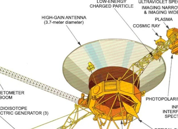 Бомба Новини 20 Voyager 1: 50 років у космосі, сигнали летять 23 години