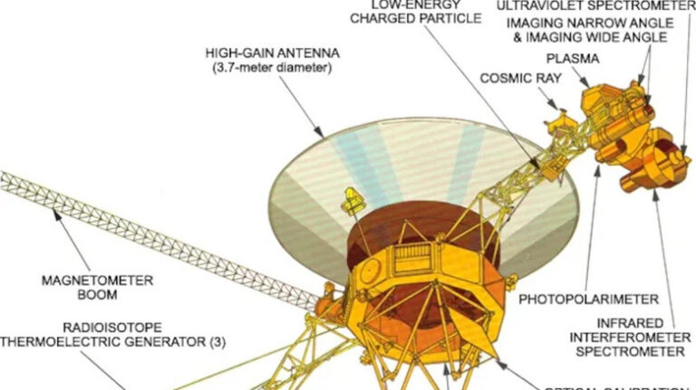 Voyager 1: 50 років у космосі, сигнали летять 23 години 8 Voyager 1: 50 років у космосі, сигнали летять 23 години 8