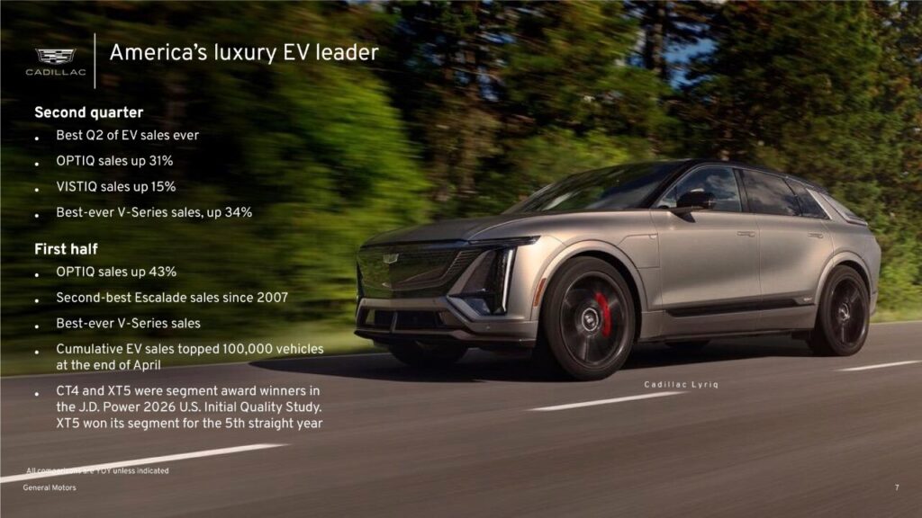 Cadillac CT5 обійшов кросовери: чи є майбутнє у седанів 3
