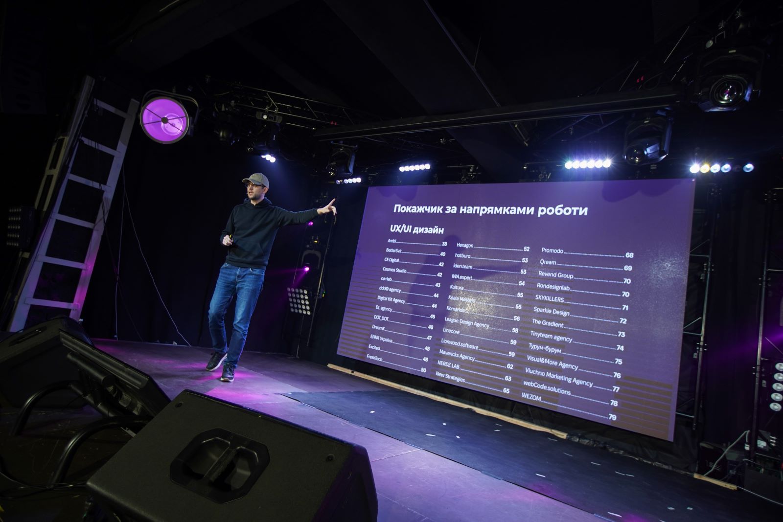 Стартап дня: CASES — соцмережа для креативних та ІТ-індустрій Штучний інтелект запалює: CASES — прорив у соцмережах для креативу та IT! Технології майбутнього вже тут. 3